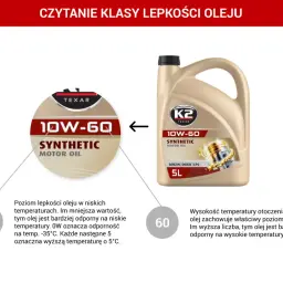 Rodzaje olejów silnikowych: 10W-60. Wyjaśnienie oznaczeń lepkości oleju w niskich i wysokich temperaturach.