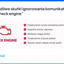 Ikona "check engine" ostrzega przed awarią silnika, wysokimi kosztami napraw i zwiększonym zużyciem paliwa.
