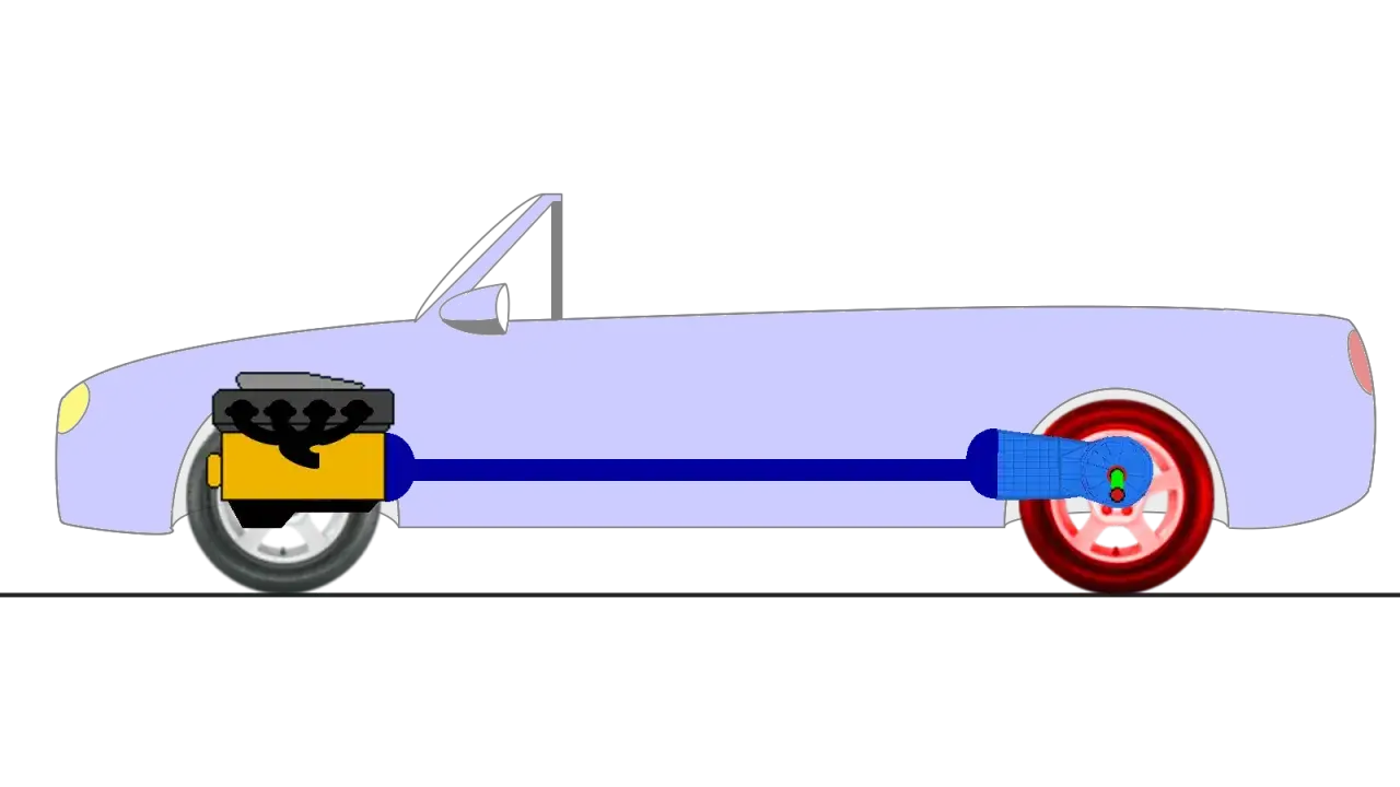 Schemat napędu fwd: silnik z przodu, wał napędowy i mechanizm przy tylnym kole.